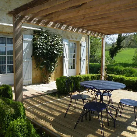 Logis Le Relais Du Bastidou Hotel Beaumarches